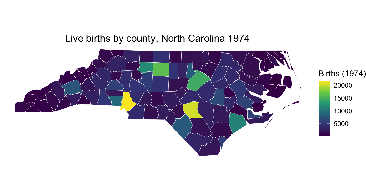 A choropleth map of North Carolina's 100 counties filled by 1974 birth counts on a viridis scale, most counties dark purple with a few bright yellow high-birth counties.