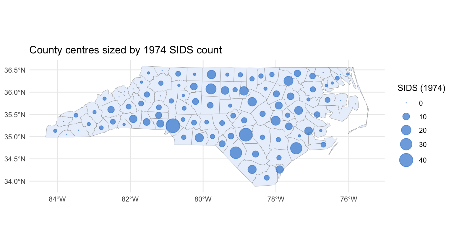 North Carolina county polygons in pale blue with a dot at each county centre, dot size scaled to the county's 1974 SIDS count; larger dots cluster in the more populous counties.