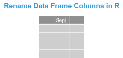 Renaming Columns of a Data Table in R