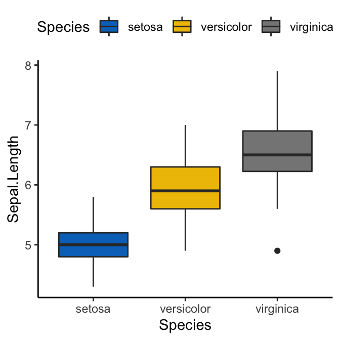 https://www.datanovia.com/en/wp-content/uploads/dn-tutorials/ggplot2/figures/029-r-color-palettes-ggsci-scientific-journal-color-palettes-1.png