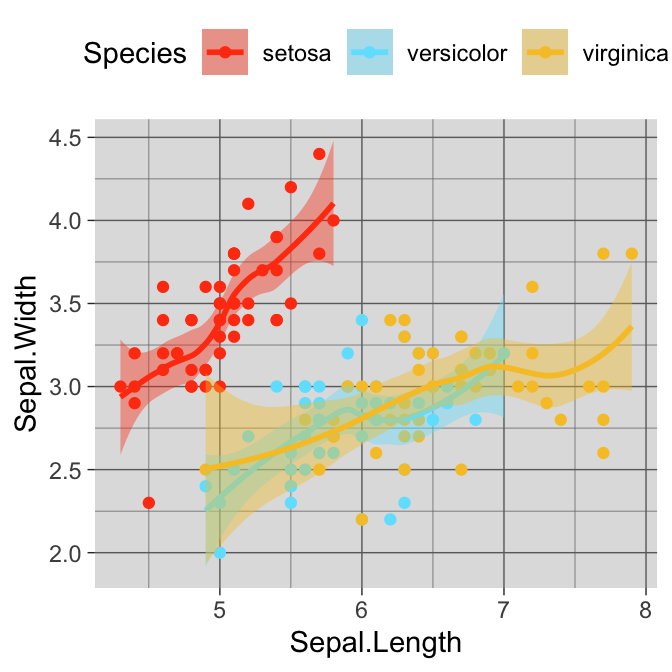 https://www.datanovia.com/en/wp-content/uploads/dn-tutorials/ggplot2/figures/029-r-color-palettes-ggsci-scientific-journal-color-palettes-2.png