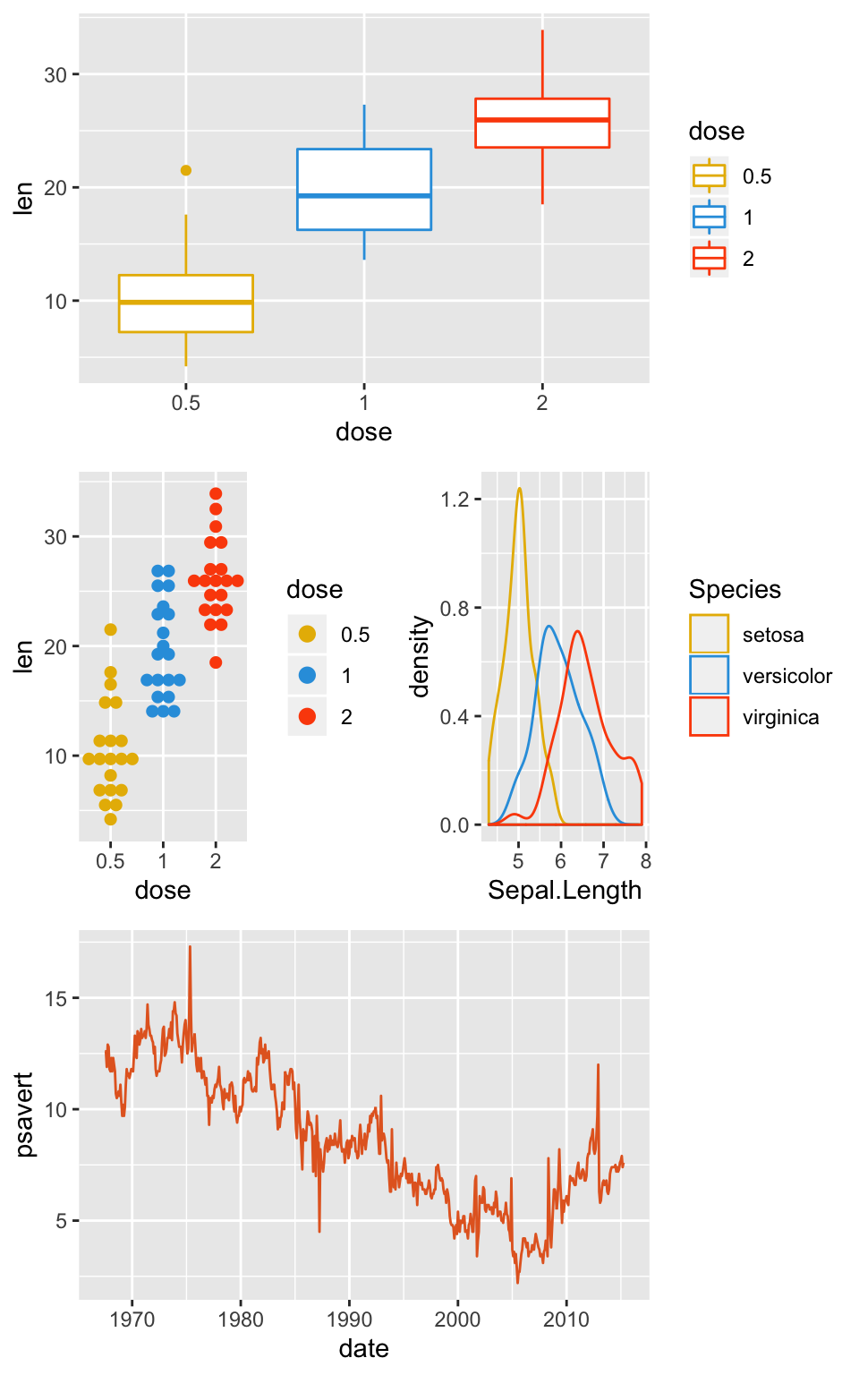 r help cplot