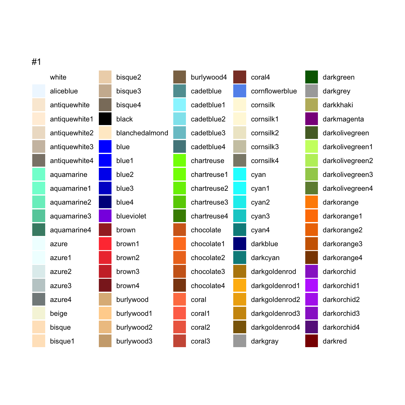 R Color Names 1