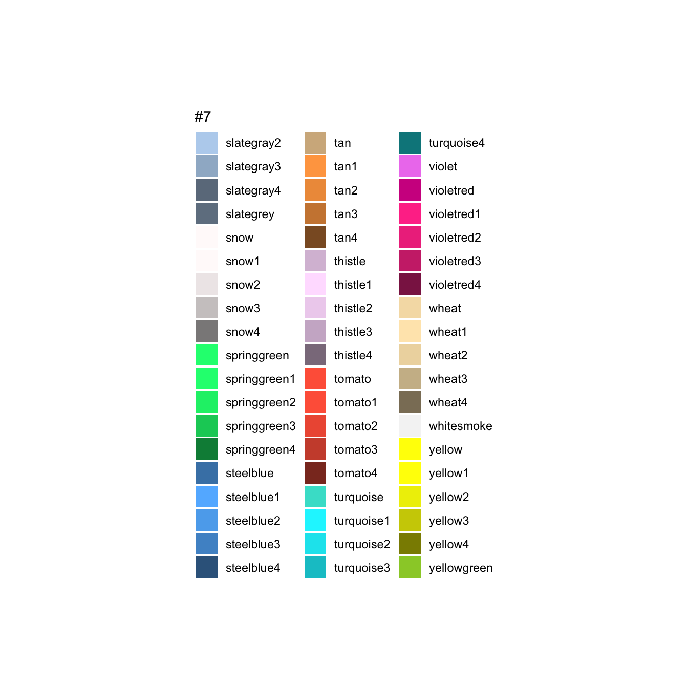 Awesome List Of 657 R Color Names You Need to Know - Datanovia