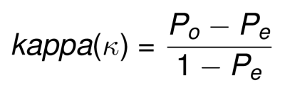 A Coefficient of Agreement for Nominal Scales - Jacob Cohen, 1960