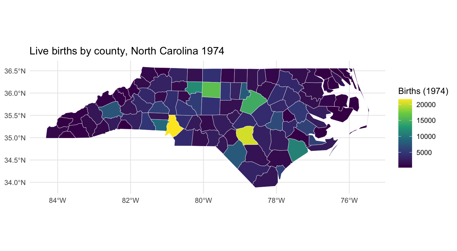 A choropleth of North Carolina counties filled by 1974 birth counts on a viridis scale; most counties are dark purple, with the high-birth urban-centre counties glowing bright yellow/green.