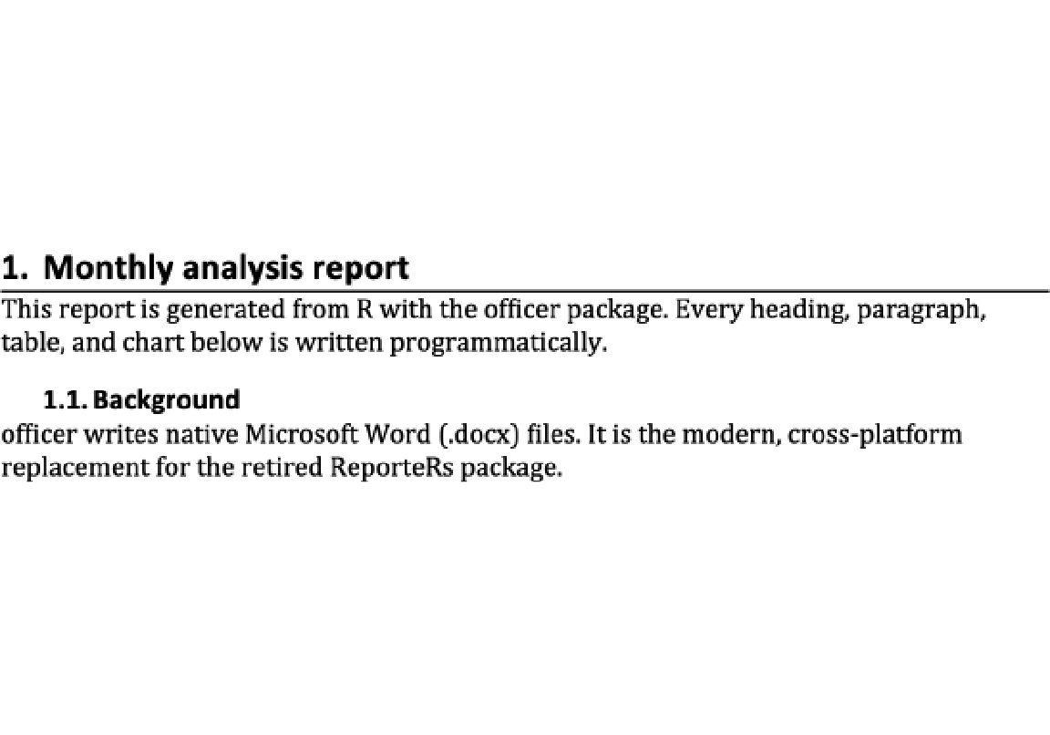 A rendered Word page with a level-1 heading 'Monthly analysis report', an intro paragraph, and a 'Background' subheading, generated from R by officer.